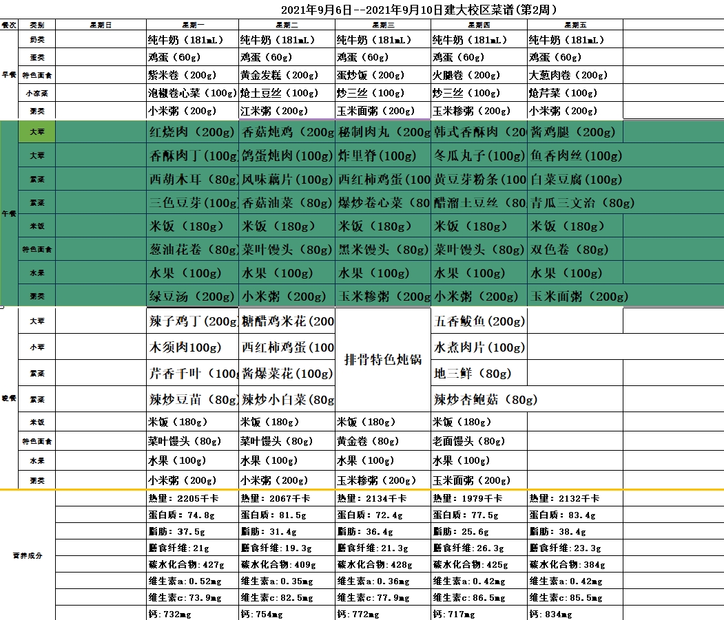 第二周菜谱.jpg