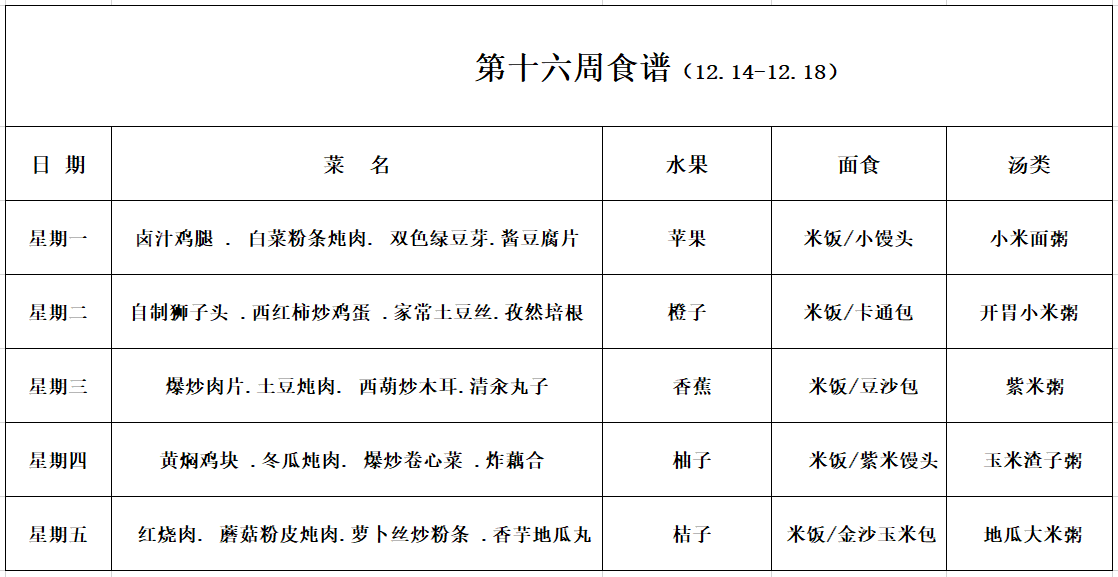 第十六周食谱.png