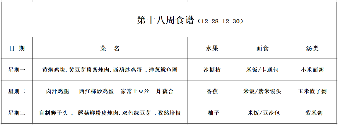 第十八周食谱.png