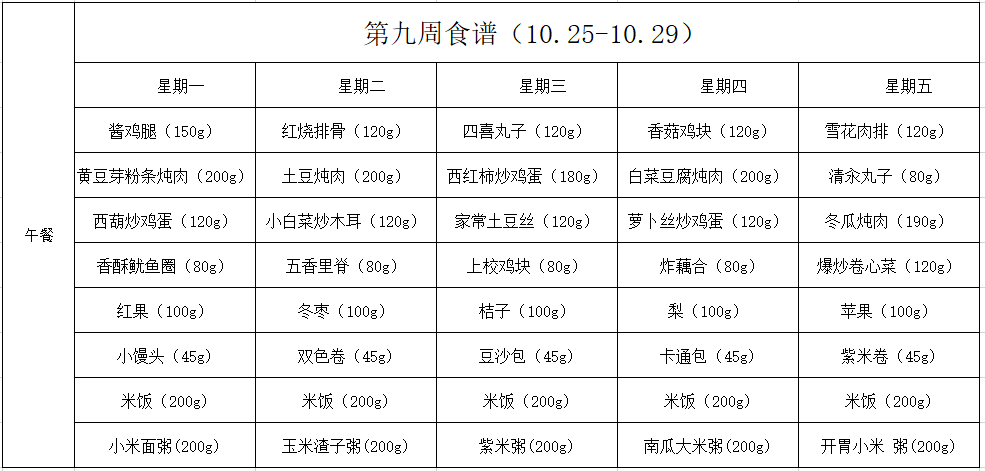 第九周食谱.png