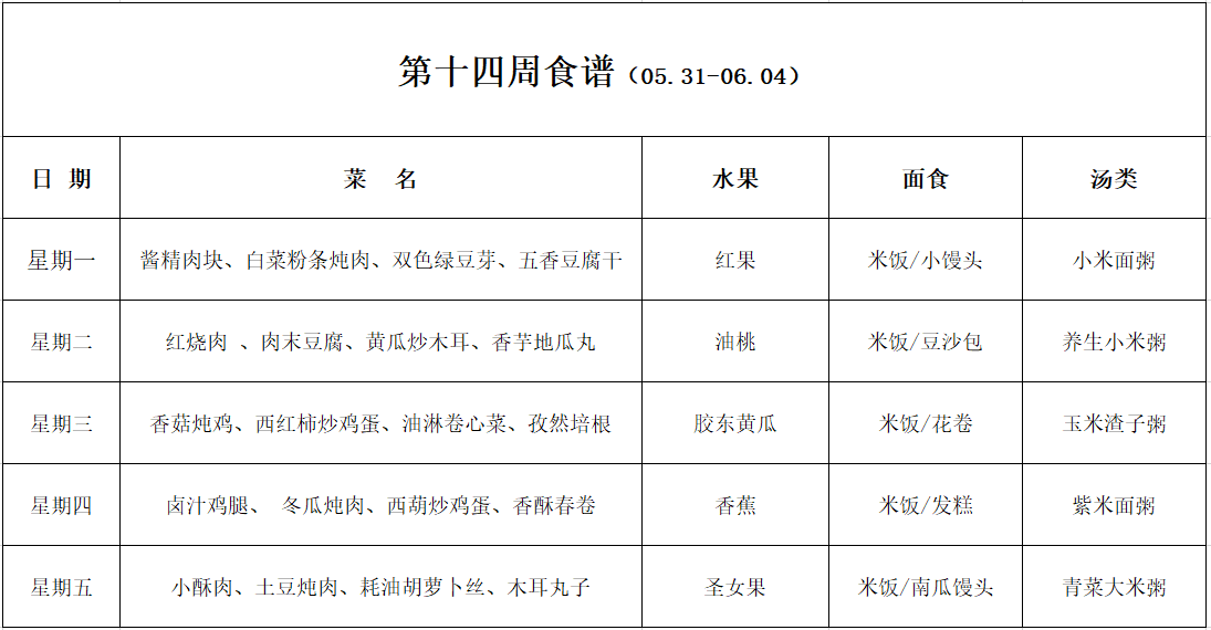 第二学期第十四周.png