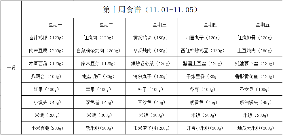 第十周食谱.jpg