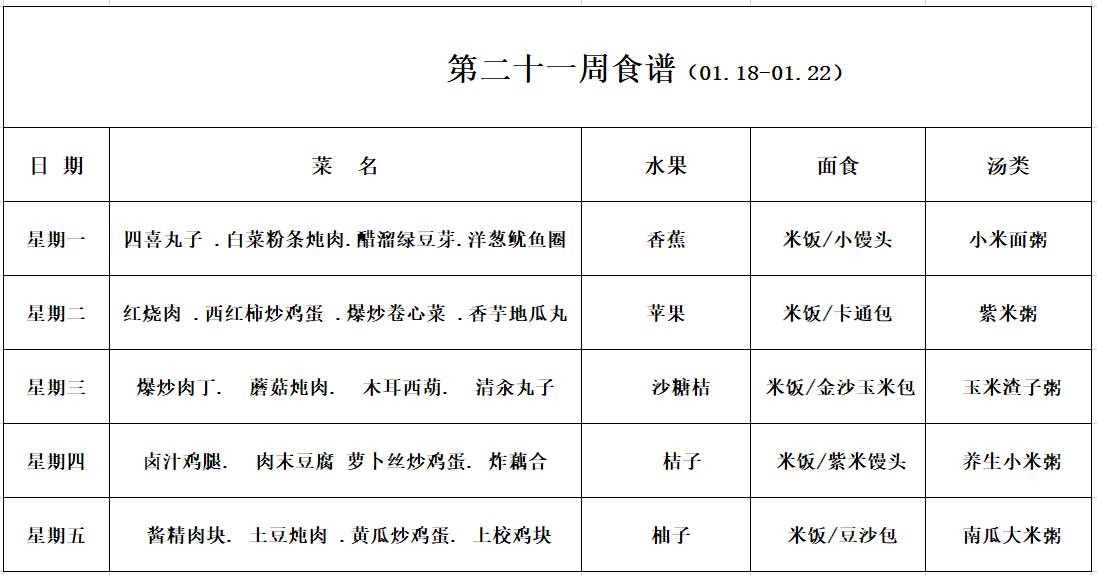 第二十一周食谱.png