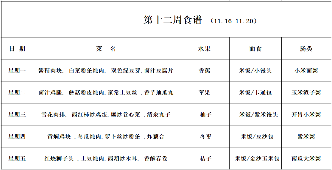 第十二周食谱.png