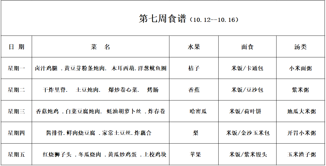 第七周食谱.png
