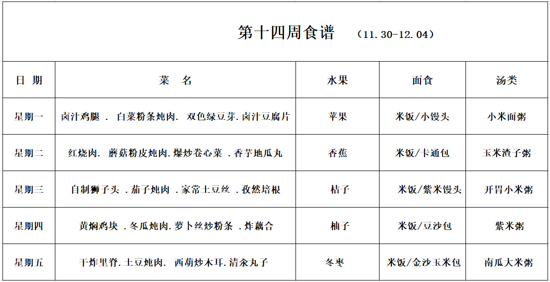 第十四周食谱.png