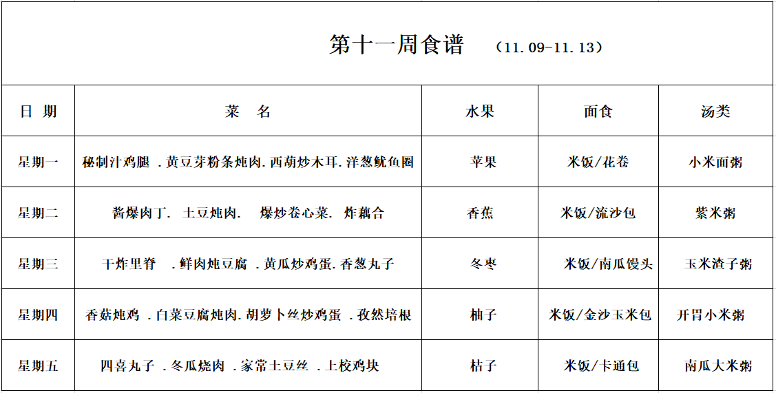 第十一周食谱.png