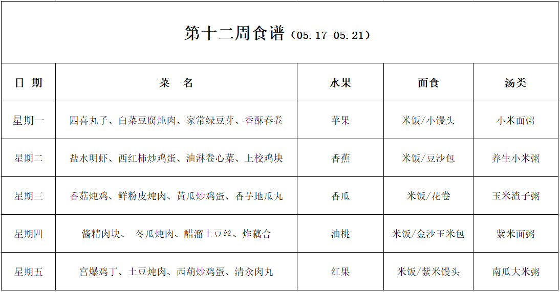 第二学期十二周.png