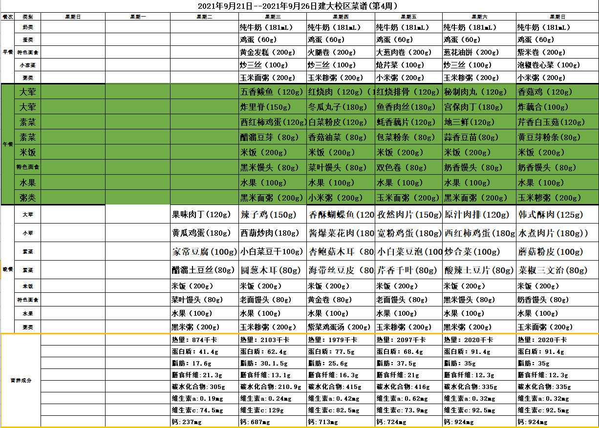 第四周菜谱.png