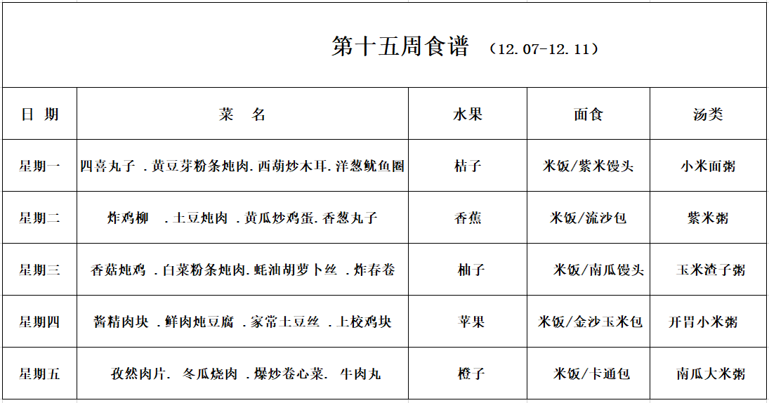 第十五周食谱.png