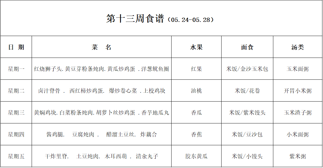 第二学期第十三周.png