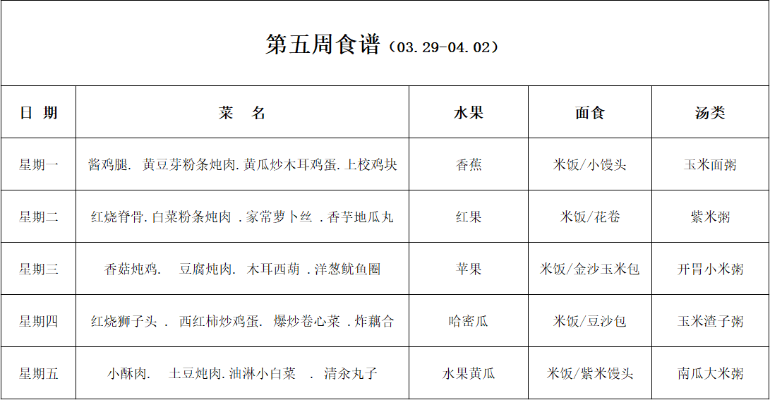 第二学期第五周食谱.png