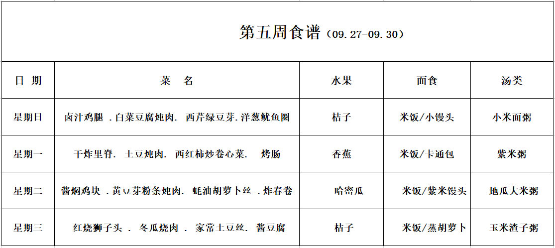 第五周食谱.png