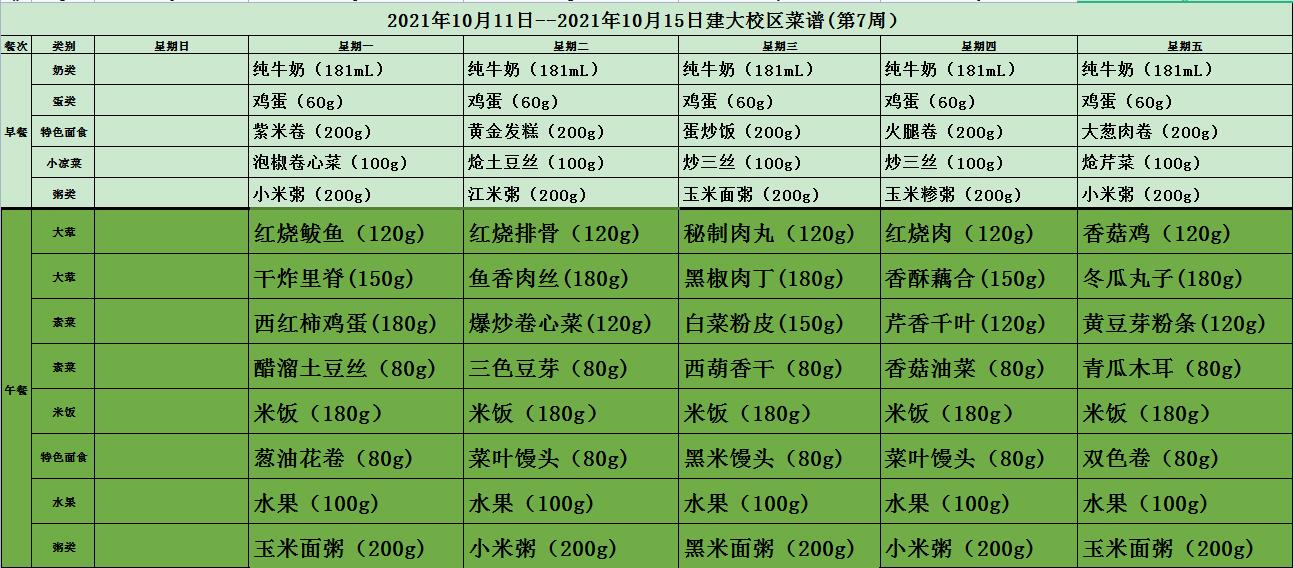 第七周菜谱.jpg