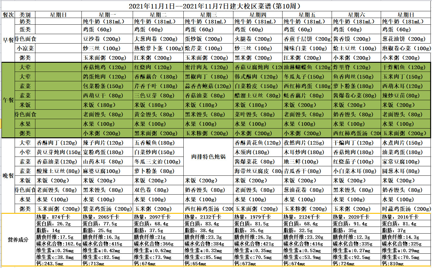 第十周菜谱.png