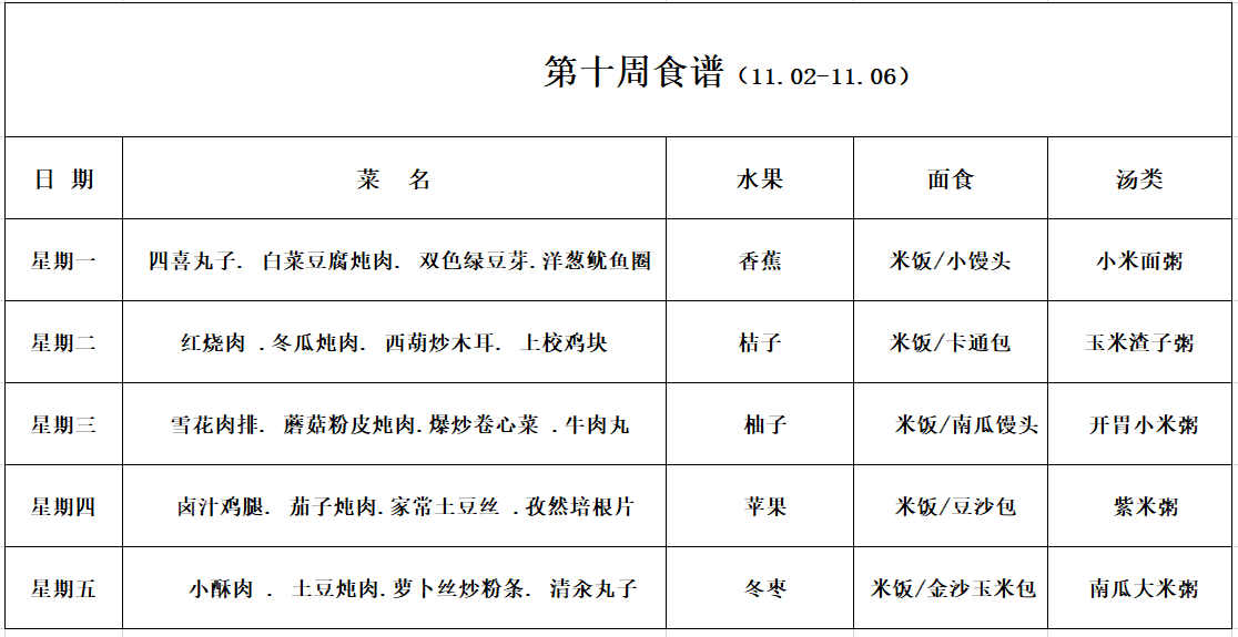 第十周食谱.png