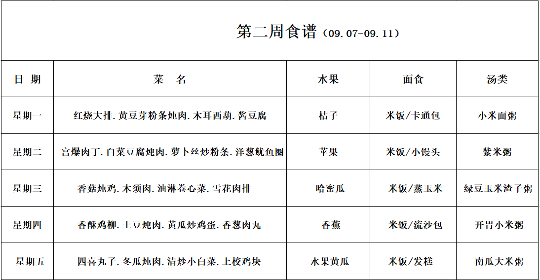 第二周食谱.png