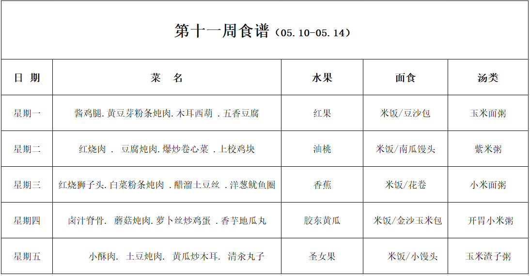 第二学期第十一周.png
