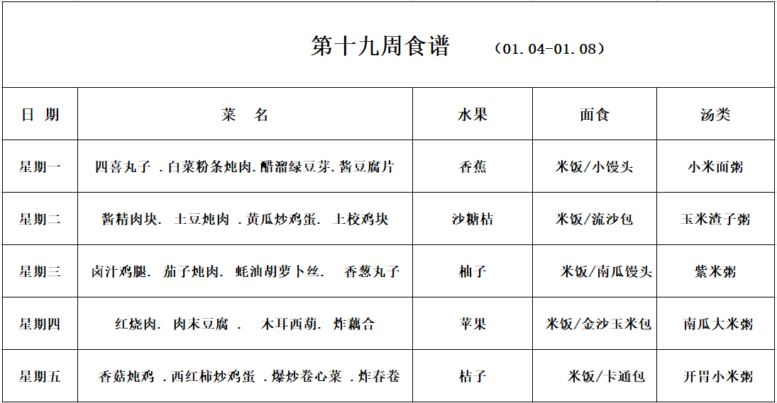第十九周菜谱.png