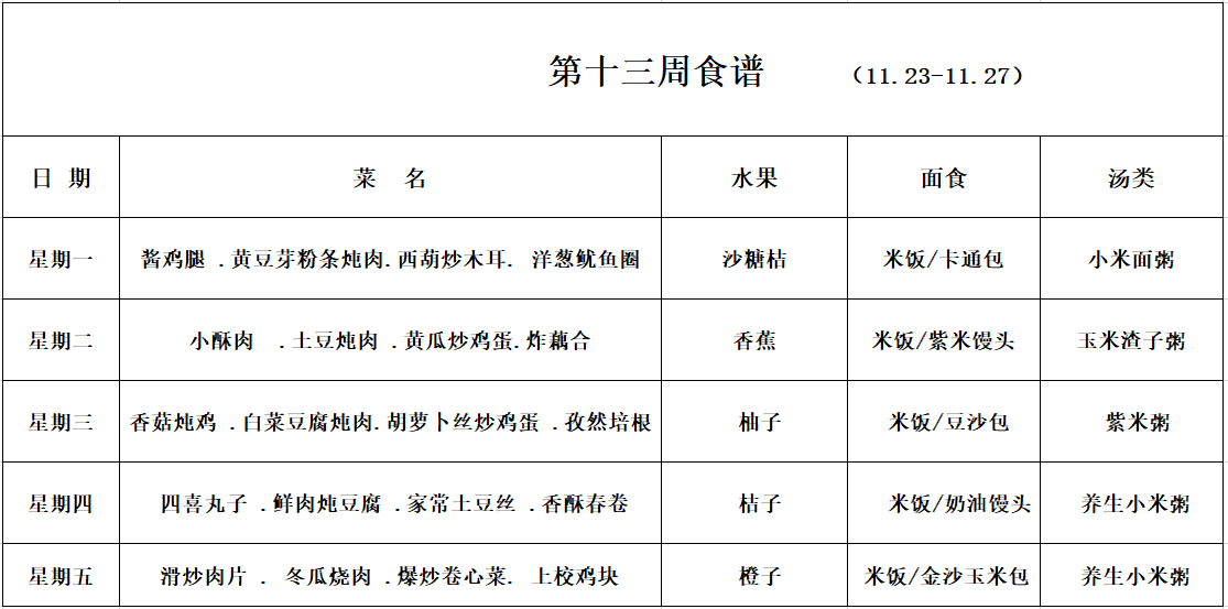 第十三周食谱.png