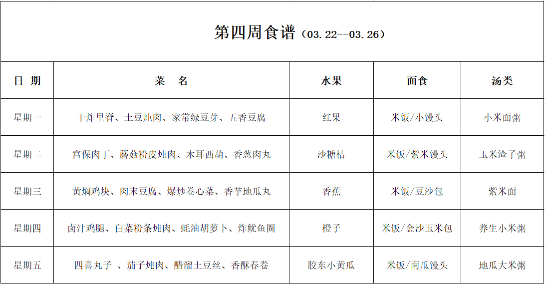 第二学期第四周食谱.png