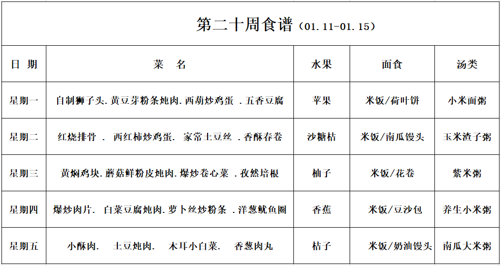 第二十周食谱.png