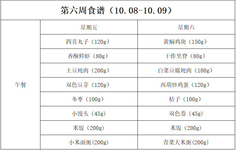 第六周食谱.png