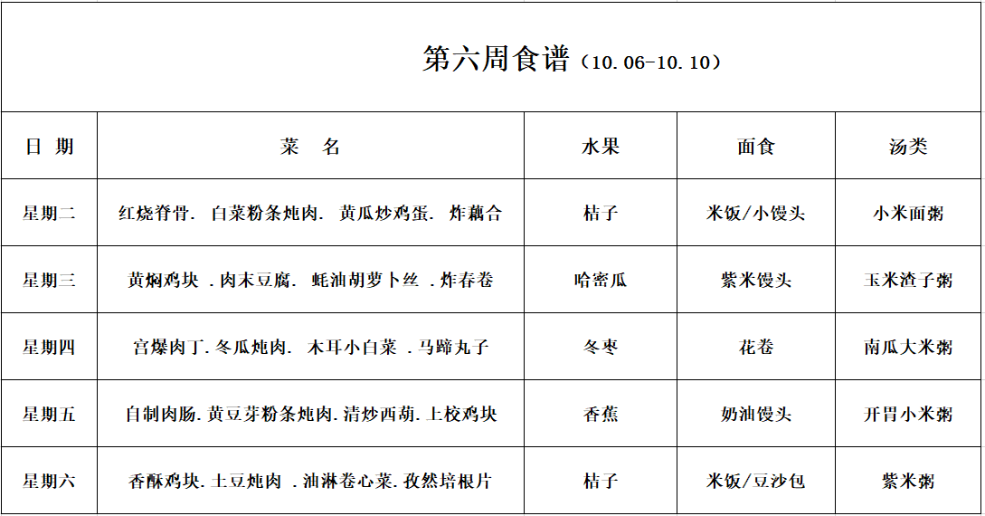 第六周食谱.png