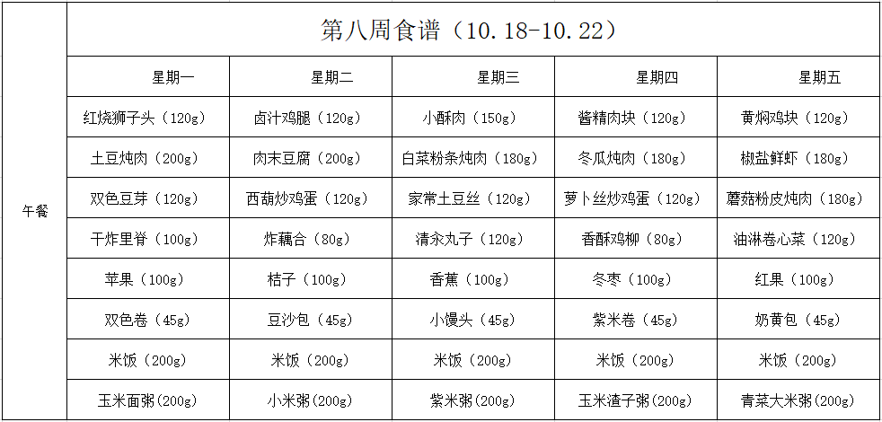 第八周食谱.jpg