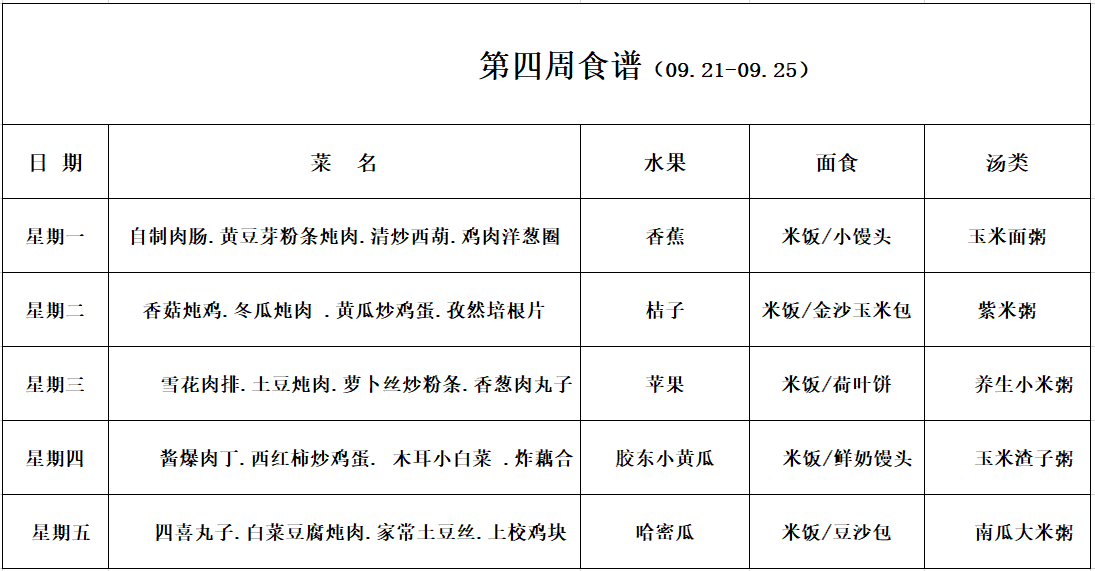 第四周食谱.png
