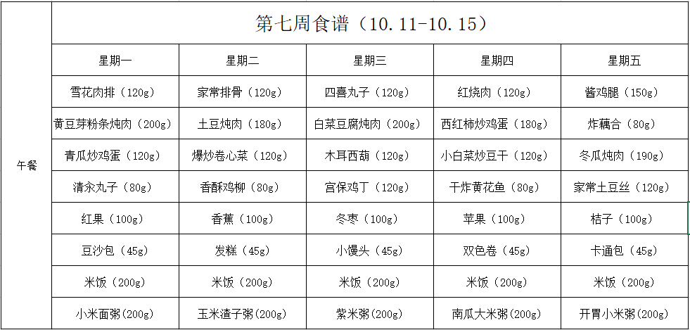 第七周食谱.png