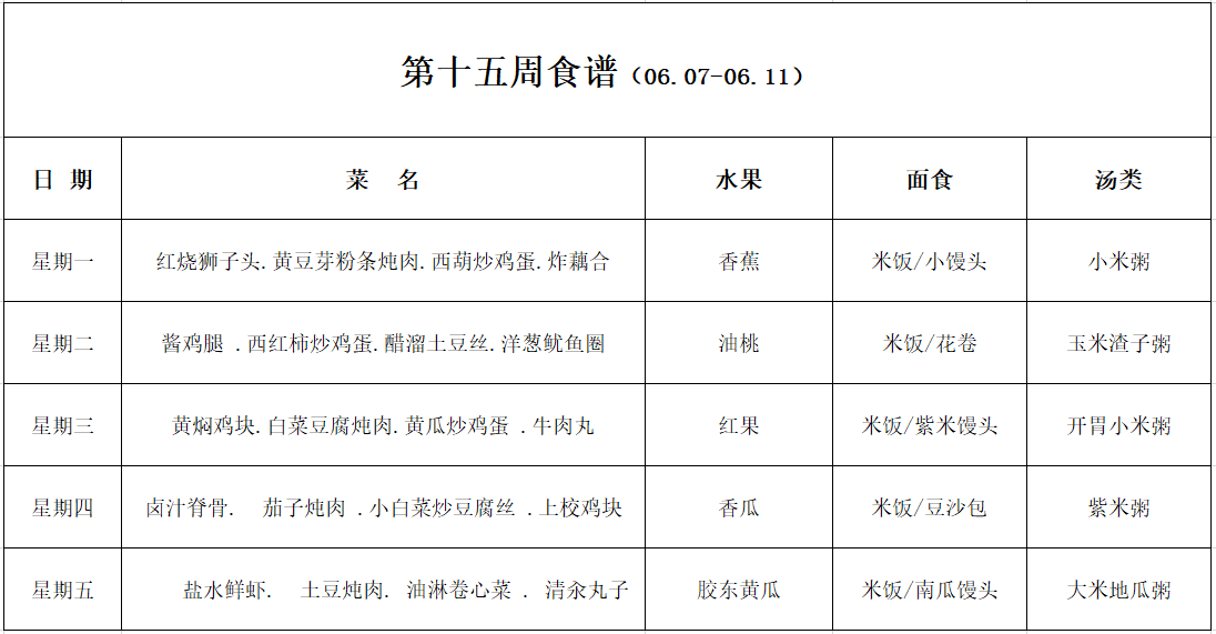 第二学期第十五周.png