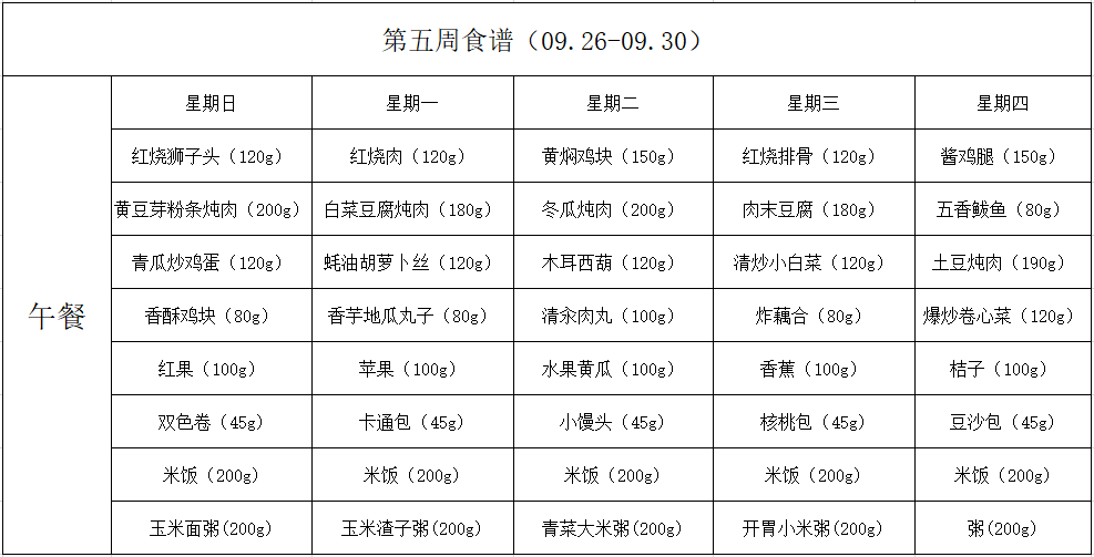 第五周食谱.png