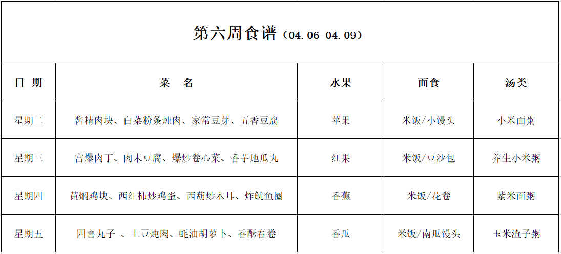 第二学期第六周食谱.png